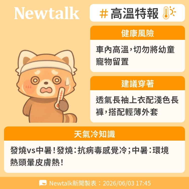 發燒vs中暑！發燒：抗病毒感覺冷；中暑：環境熱頭暈皮膚熱！ 圖：Newtalk製表&nbsp;&nbsp;&nbsp;