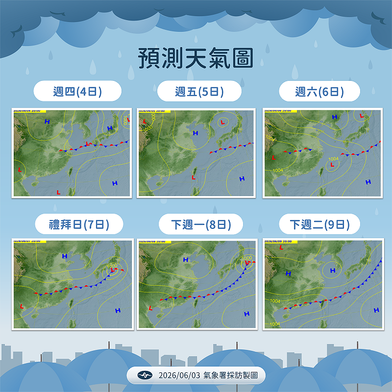 下週開始，西南風及滯留鋒面接近，全台有雨，尤其西半部及東北部地區有局部短暫陣雨或雷雨。&nbsp;&nbsp;&nbsp;圖：氣象署／提供