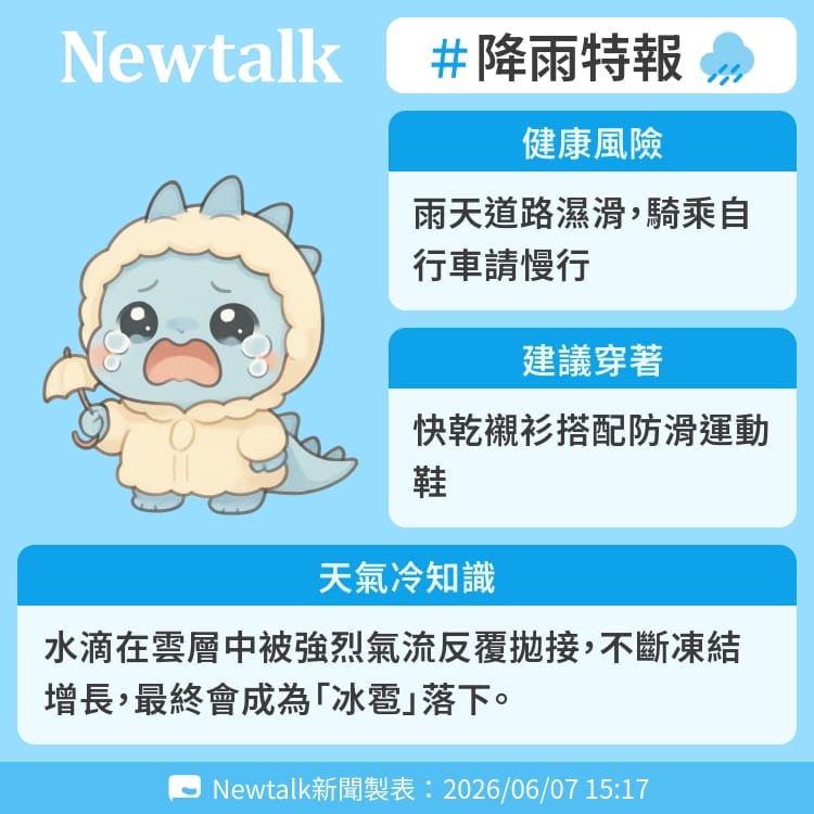 水滴在雲層中被強烈氣流反覆拋接，不斷凍結增長，最終會成為「冰雹」落下。 圖：Newtalk製表&nbsp;&nbsp;&nbsp;