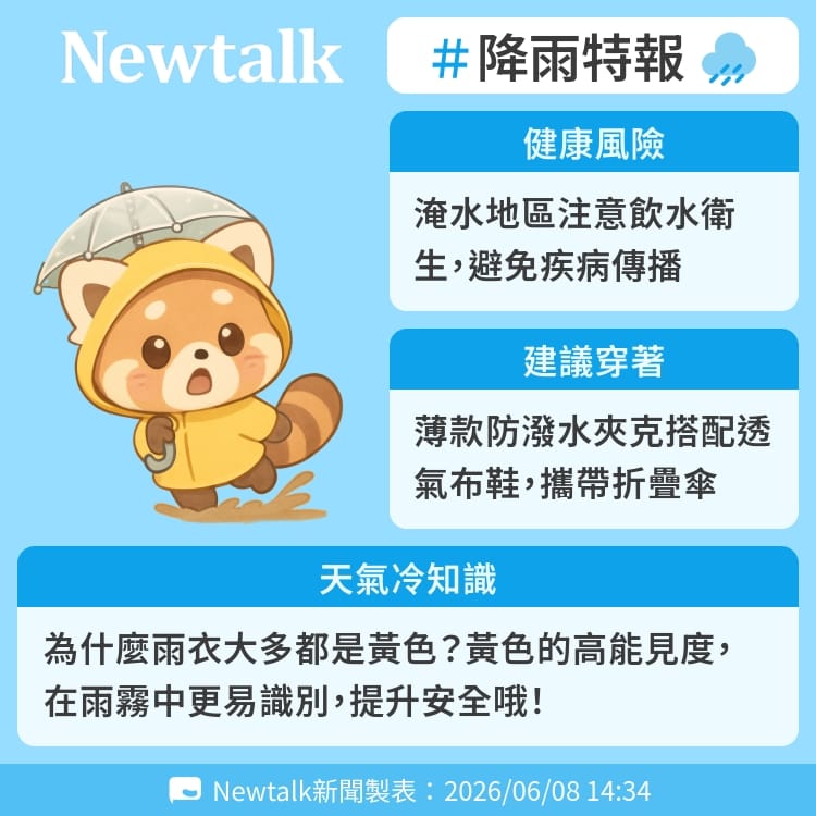 為什麼雨衣大多都是黃色？黃色的高能見度，在雨霧中更易識別，提升安全哦！ 圖：Newtalk製表&nbsp;&nbsp;&nbsp;