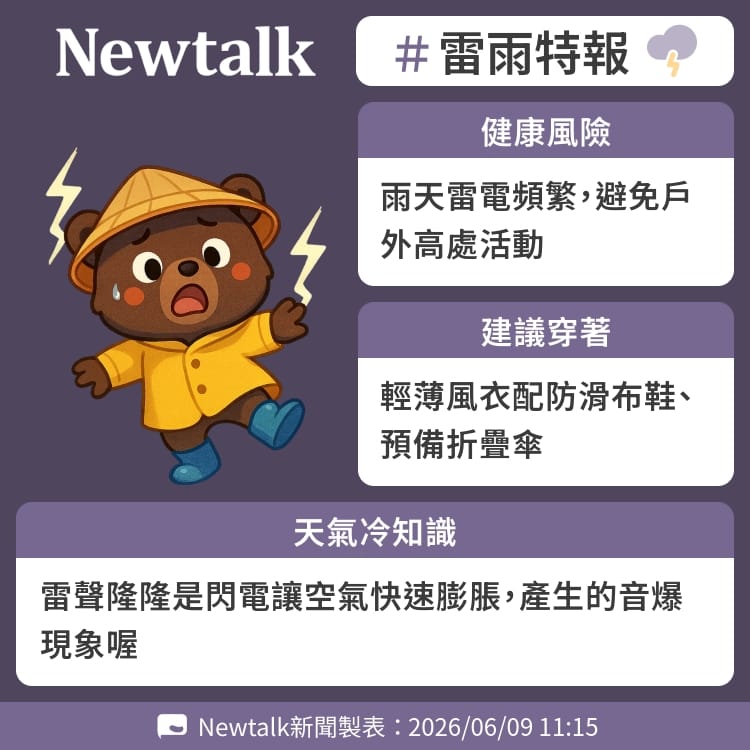 雷聲隆隆是閃電讓空氣快速膨脹，產生的音爆現象喔 圖：Newtalk製表&nbsp;&nbsp;&nbsp;