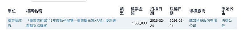 威如科技還剛標到台東縣政府的案子,跟蘇巧純有什麼關係? 圖:蘇巧慧競選辦公室提供 威如科技還剛標到台東縣政府的案子,跟蘇巧純有什麼關係? 圖:蘇巧慧競選辦公室提供