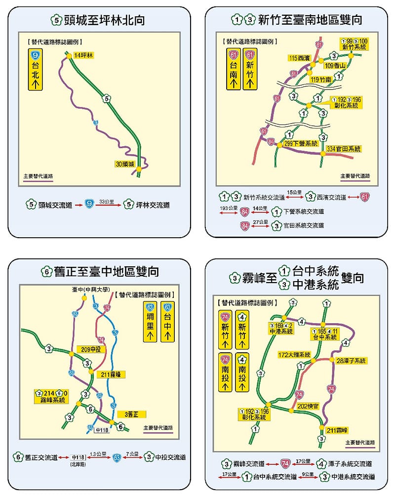  國道4條長途替代道路。&nbsp;&nbsp;&nbsp;圖：高速公路局／提供