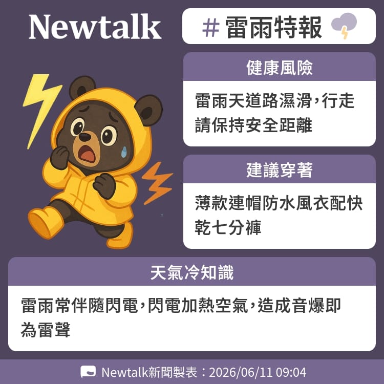 雷雨常伴隨閃電，閃電加熱空氣，造成音爆即為雷聲 圖：Newtalk製表&nbsp;&nbsp;&nbsp;