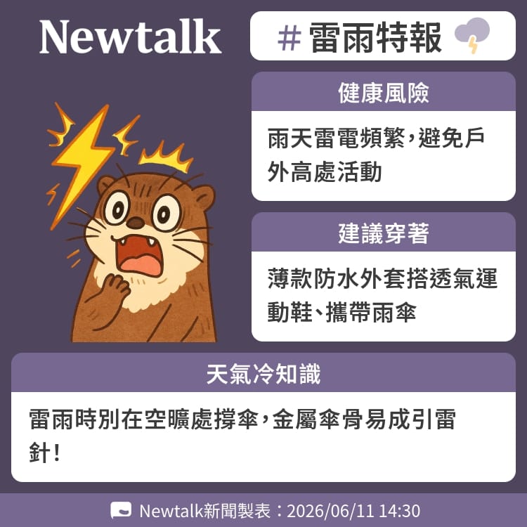 雷雨時別在空曠處撐傘，金屬傘骨易成引雷針！ 圖：Newtalk製表&nbsp;&nbsp;&nbsp;
