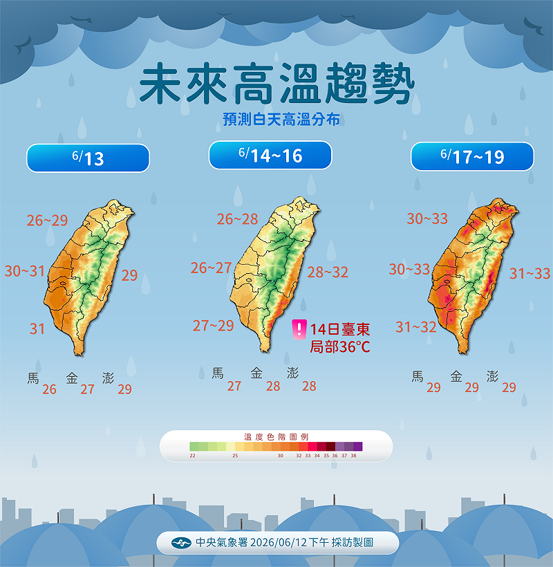 未來一週高溫趨勢。&nbsp;&nbsp;&nbsp;圖：取自氣象署