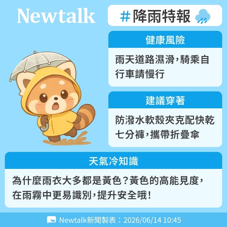 為什麼雨衣大多都是黃色？黃色的高能見度，在雨霧中更易識別，提升安全哦！ 圖：Newtalk製表&nbsp;&nbsp;&nbsp;