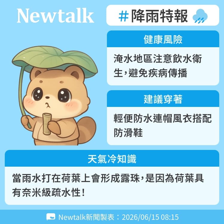 當雨水打在荷葉上會形成露珠，是因為荷葉具有奈米級疏水性！ 圖：Newtalk製表&nbsp;&nbsp;&nbsp;