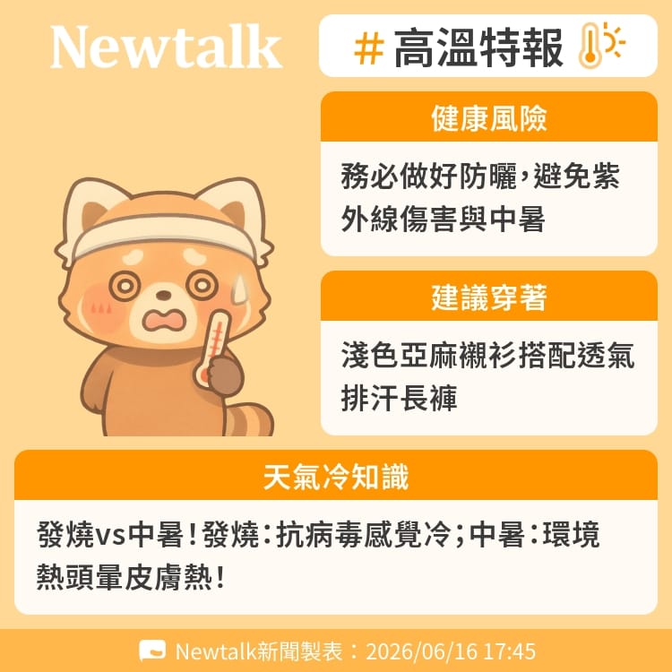 發燒vs中暑！發燒：抗病毒感覺冷；中暑：環境熱頭暈皮膚熱！ 圖：Newtalk製表&nbsp;&nbsp;&nbsp;