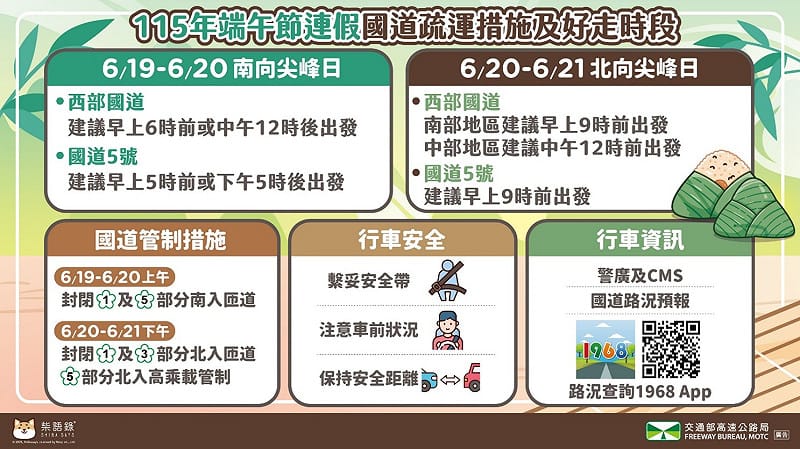 115年端午節連假國道疏運措施及好走時段。&nbsp;&nbsp;&nbsp;圖：高速公路局／提供