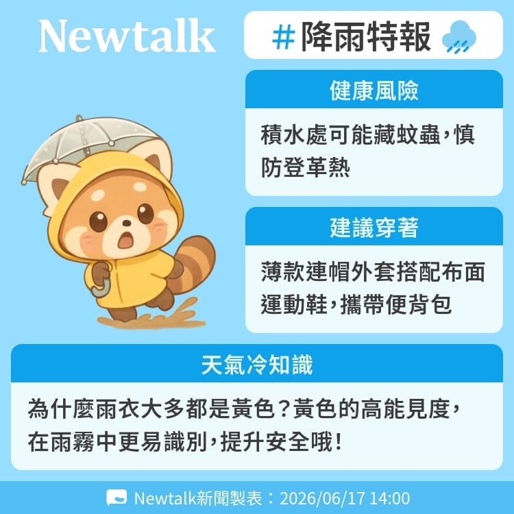 為什麼雨衣大多都是黃色？黃色的高能見度，在雨霧中更易識別，提升安全哦！ 圖：Newtalk製表&nbsp;&nbsp;&nbsp;