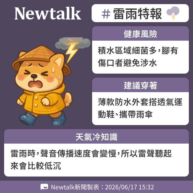 雷雨時，聲音傳播速度會變慢，所以雷聲聽起來會比較低沉 圖：Newtalk製表&nbsp;&nbsp;&nbsp;
