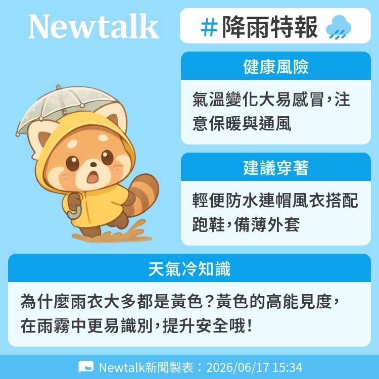 為什麼雨衣大多都是黃色？黃色的高能見度，在雨霧中更易識別，提升安全哦！ 圖：Newtalk製表&nbsp;&nbsp;&nbsp;