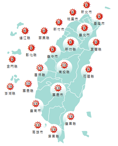 氣象署發布各地紫外線指數預報概況。&nbsp;&nbsp;&nbsp;圖：氣象署提供