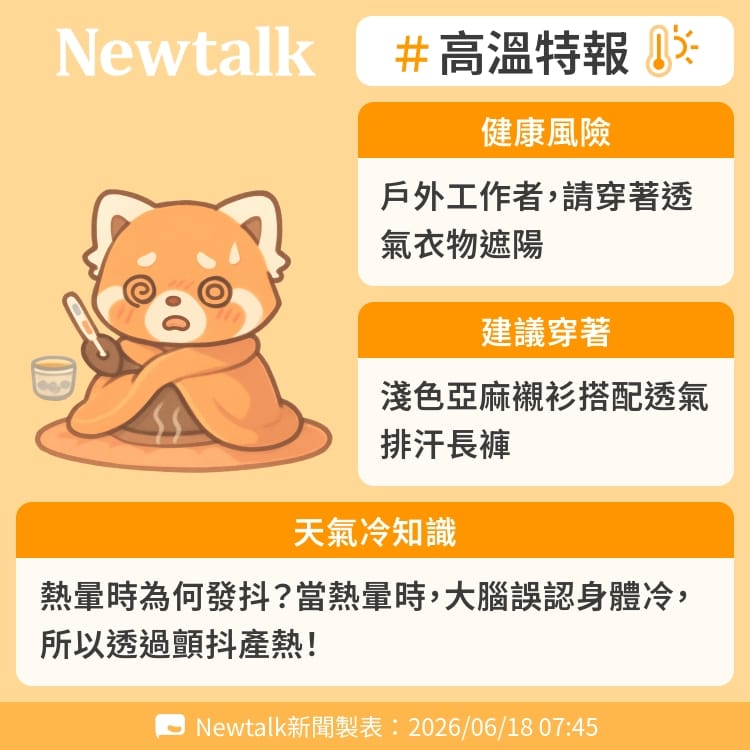 熱暈時為何發抖？當熱暈時，大腦誤認身體冷，所以透過顫抖產熱！ 圖：Newtalk製表&nbsp;&nbsp;&nbsp;