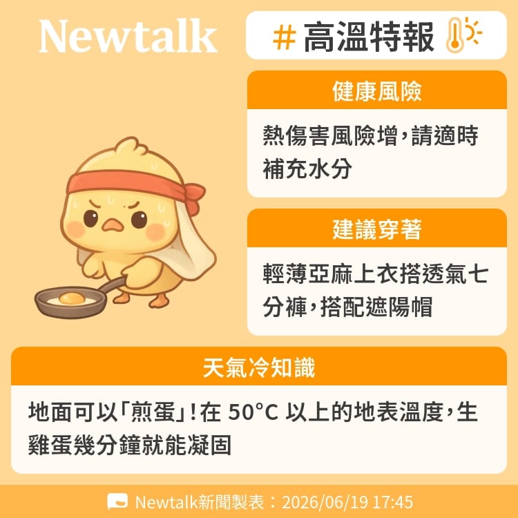 地面可以「煎蛋」！在 50°C 以上的地表溫度，生雞蛋幾分鐘就能凝固 圖：Newtalk製表&nbsp;&nbsp;&nbsp;