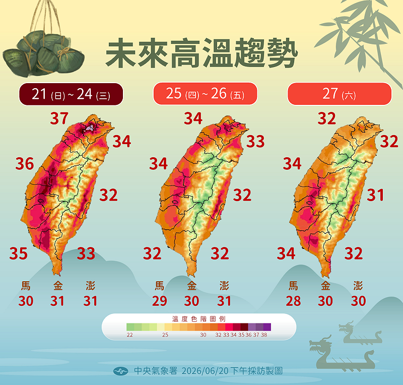 未來一週高溫趨勢。&nbsp;&nbsp;&nbsp;圖：氣象署／提供