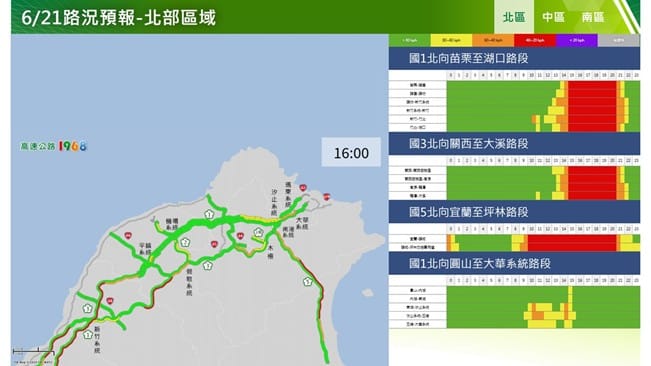 端午節連假收假日北部路段北向路況預報圖。&nbsp;&nbsp;&nbsp;圖：高公局／提供