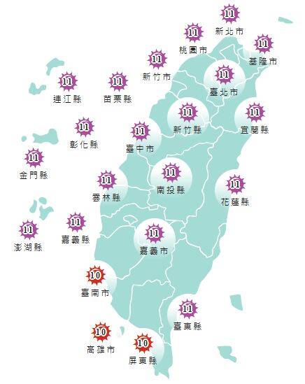 氣象署發布各地紫外線指數預報概況。&nbsp;&nbsp;&nbsp;