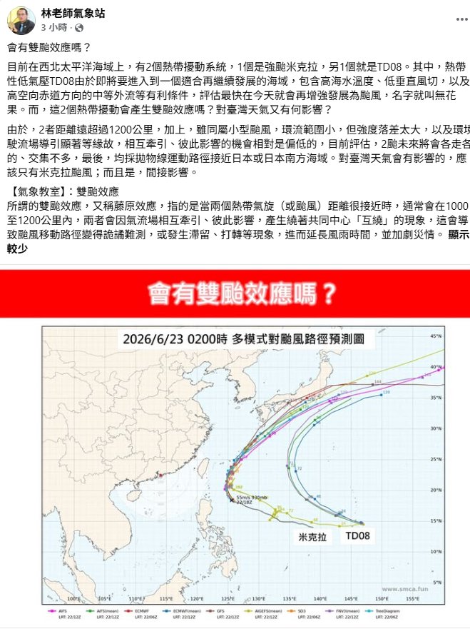 氣象粉專「林老師氣象站」指出，由於兩者距離遠超過1200公里，雖同屬環流範圍較小的小型颱風，但因強度落差大，以及環境駛流場導引顯著等緣故，相互牽引、彼此影響的機會相對偏低。&nbsp;&nbsp;&nbsp;圖：取自林老師氣象站