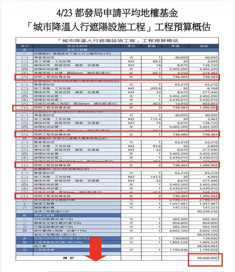 &nbsp;&nbsp;&nbsp;圖/ 簡舒培提供