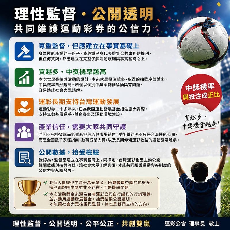 何昱奇強調，本次活動獎金來源為台灣運彩公司自行編列的行銷預算，並非動用運動發展基金。&nbsp;&nbsp;&nbsp;圖：取自何昱奇臉書