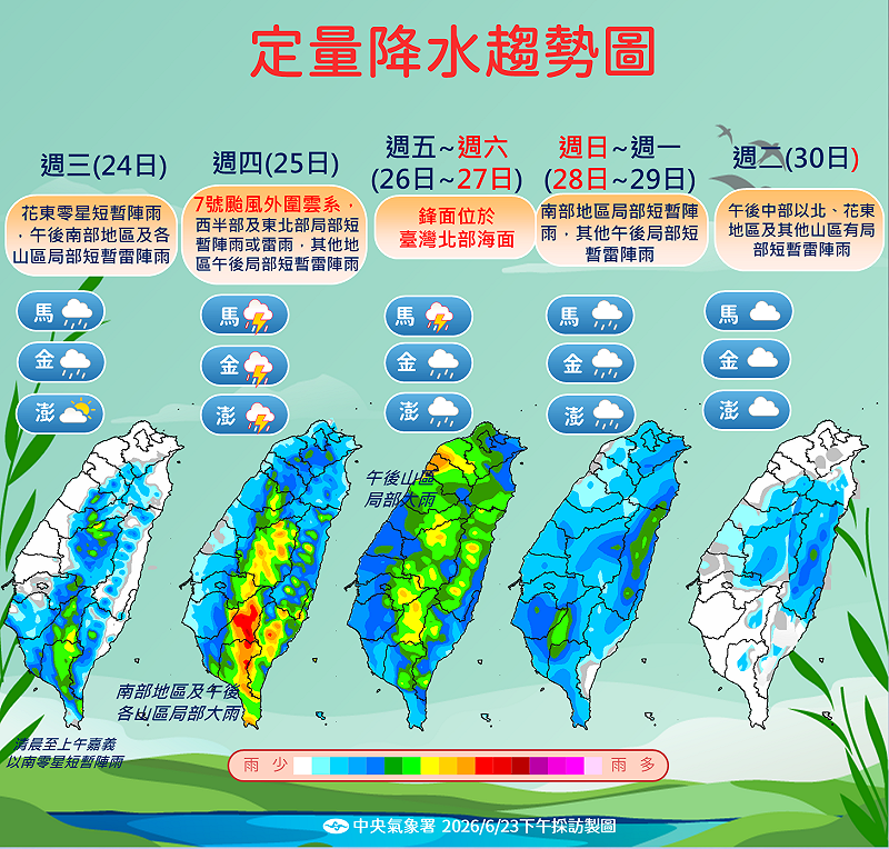 未來一週降雨趨勢。&nbsp;&nbsp;&nbsp;圖：氣象署／提供
