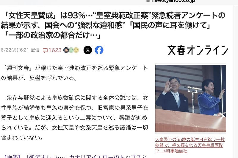  文春調查顯示93%贊成女性天皇，89%贊成女系天皇。 圖：攝自週刊文春 