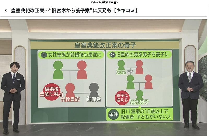  皇室典範修正案主要是兩點即女性皇族婚後還是皇族，以及收養舊宮家男系男子當養子而進入皇室。 圖：攝自NTV 