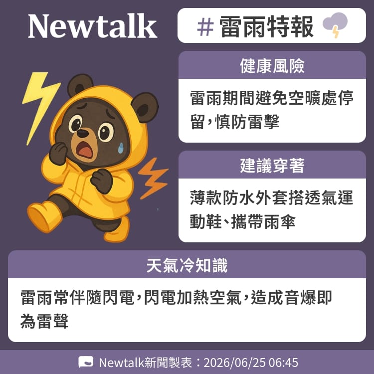 雷雨常伴隨閃電，閃電加熱空氣，造成音爆即為雷聲 圖：Newtalk製表&nbsp;&nbsp;&nbsp;