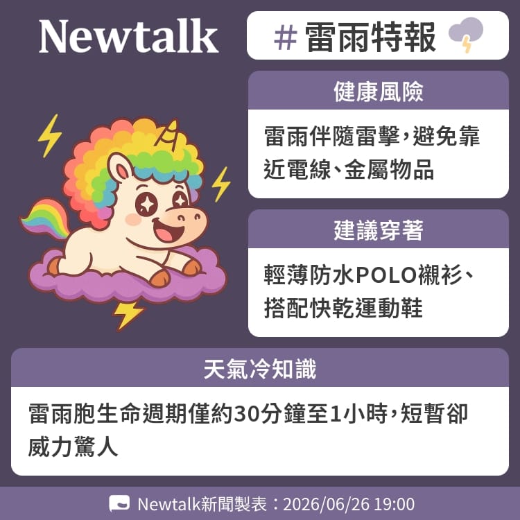 雷雨胞生命週期僅約30分鐘至1小時，短暫卻威力驚人 圖：Newtalk製表&nbsp;&nbsp;&nbsp;