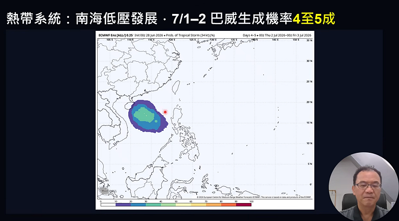 南海上的熱帶擾動，預估明天會成為熱帶性低氣壓，並於7月1、2日有約4、5成的機率，成為今年第九號颱風巴威。&nbsp;&nbsp;&nbsp;圖：取自賈新興YT頻道