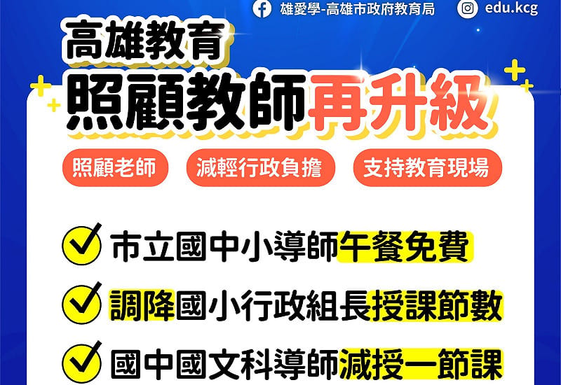 高市府每年合計將再投入近3億元，透過照顧學生、支持教師、減輕行政負擔三大面向，營造幸福校園。&nbsp;&nbsp;&nbsp;圖：高雄市教育局/提供