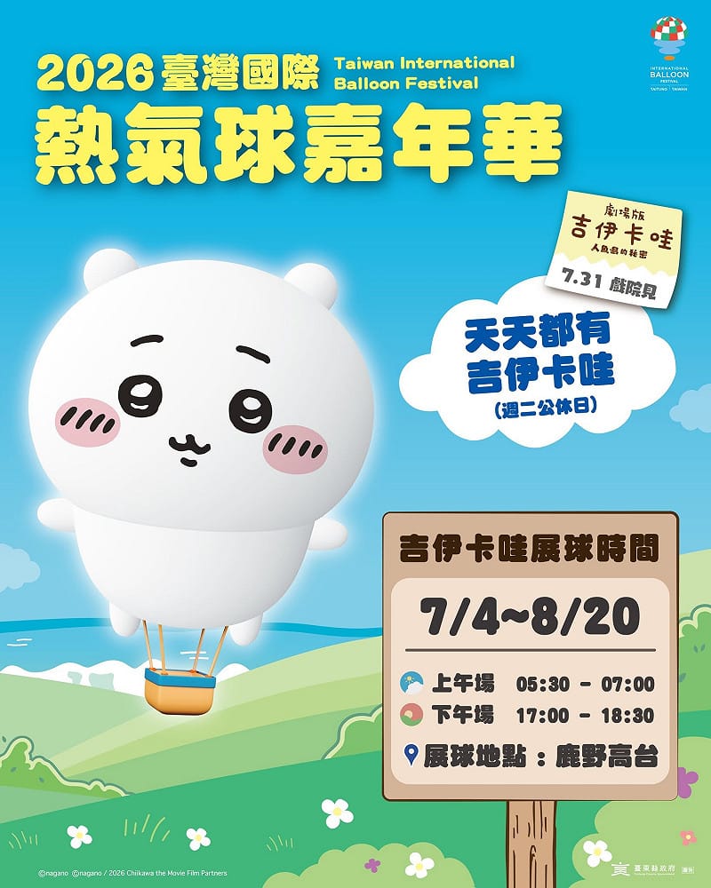 4日清晨的「開幕萬球齊飛」儀式中，首次公開超Q造型的「吉伊卡哇熱氣球」，之後更會在鹿野高台天天展球。&nbsp;&nbsp;&nbsp;圖：台東觀光發展處／提供