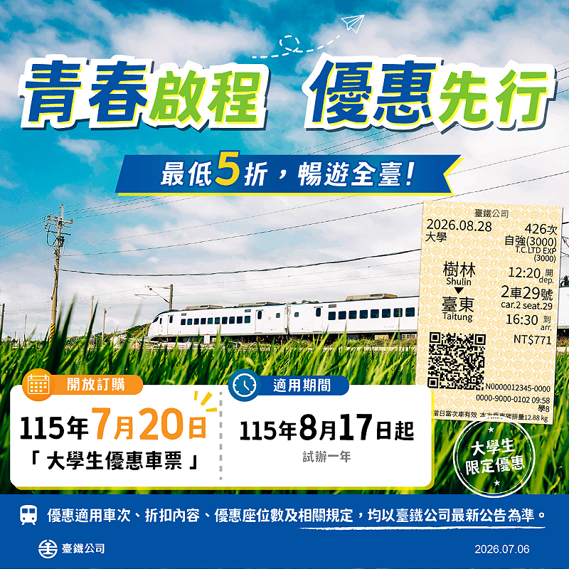 台鐵自20日起開放訂購「大學生優惠車票」，適用乘車期間為115年8月17日至116年8月16日。&nbsp;&nbsp;&nbsp;圖：台鐵／提供