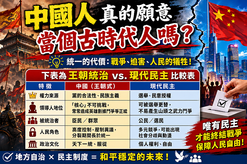  中國人真的願意當個古時代人嗎？ 圖:新頭殼合成照 