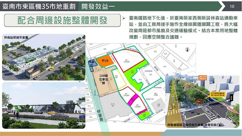重劃區內規劃亮點包含兩處特色公園、複合式滯洪池、立體停車場、東區區公所、戶政事務所、運動中心、活動中心及商場。&nbsp;&nbsp;&nbsp;圖片來源：台南市政府網站