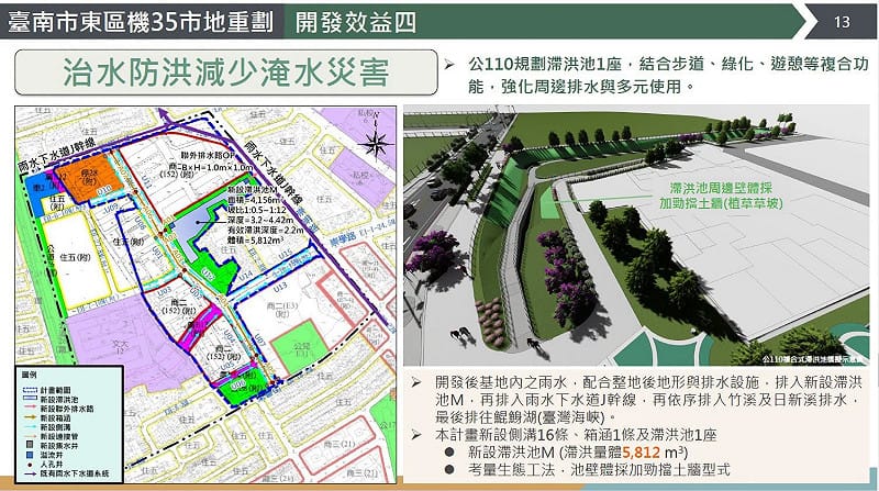 重劃區內規劃亮點包含兩處特色公園、複合式滯洪池、立體停車場、東區區公所、戶政事務所、運動中心、活動中心及商場。&nbsp;&nbsp;&nbsp;圖片來源：台南市政府網站