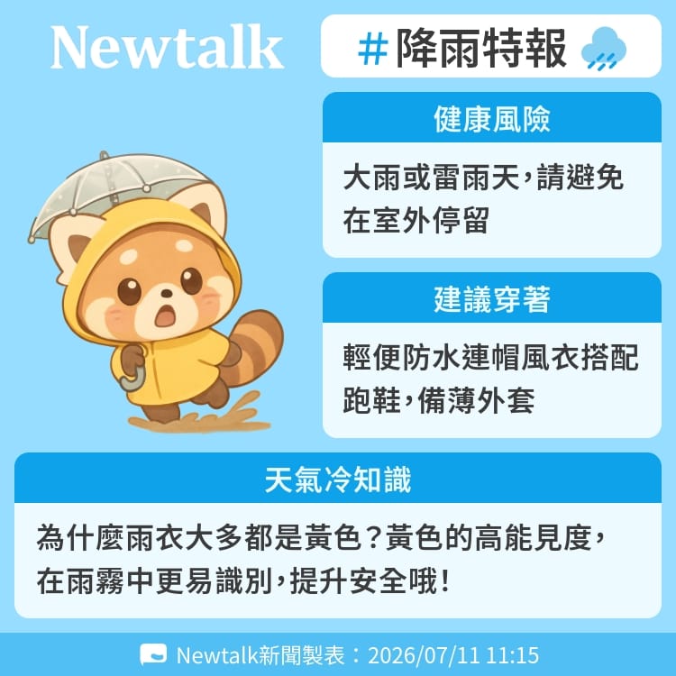 為什麼雨衣大多都是黃色？黃色的高能見度，在雨霧中更易識別，提升安全哦！ 圖：Newtalk製表&nbsp;&nbsp;&nbsp;