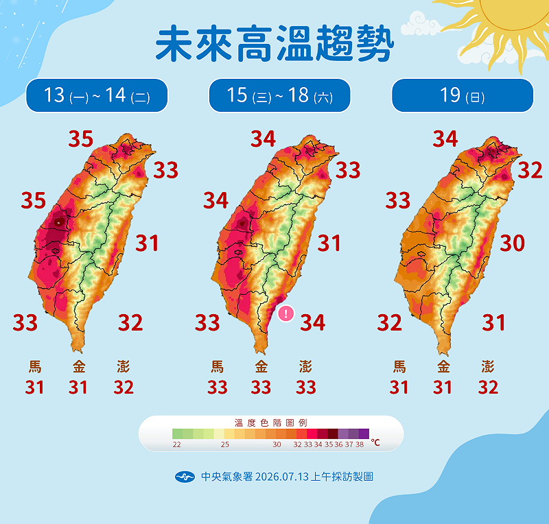海神颱風對台無直接威脅，今明西半部高溫上看35度，週三起略降仍悶熱。&nbsp;&nbsp;&nbsp;圖：氣象署／提供