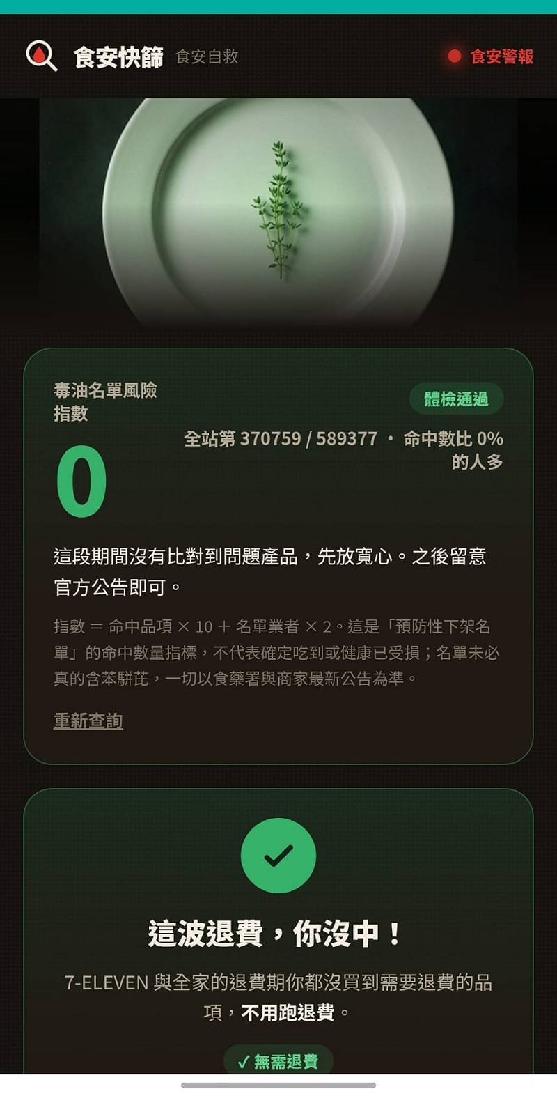 食安快篩上線掀熱議，網友紛曬檢測結果，分數最高逼近952，驚人數字更被戲稱為「中毒指數」。&nbsp;&nbsp;&nbsp;圖：曾郡秋／攝
