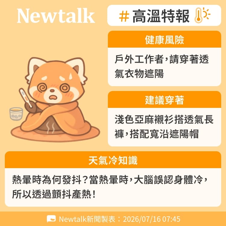 熱暈時為何發抖？當熱暈時，大腦誤認身體冷，所以透過顫抖產熱！ 圖：Newtalk製表&nbsp;&nbsp;&nbsp;