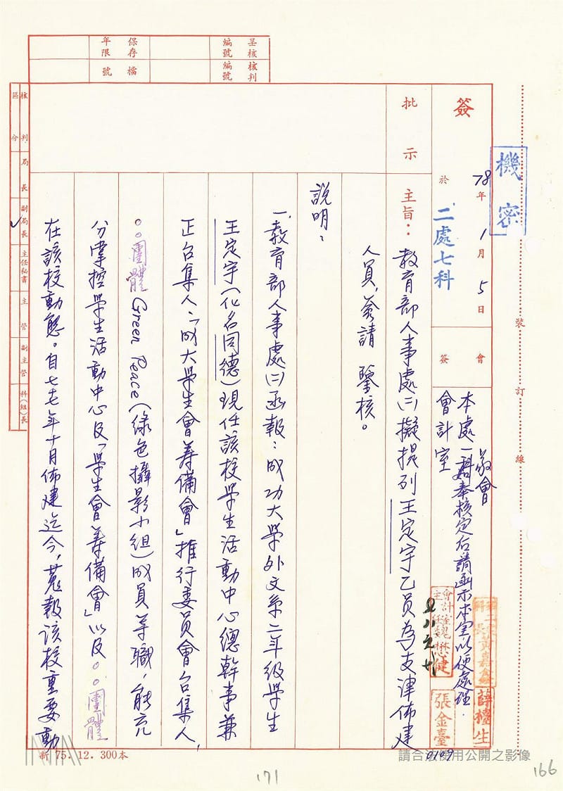 「法務部調查局諮詢人員綜合卷案」關於王定宇部分&nbsp;&nbsp;&nbsp;圖：檔案局「法務部調查局諮詢人員綜合卷案」