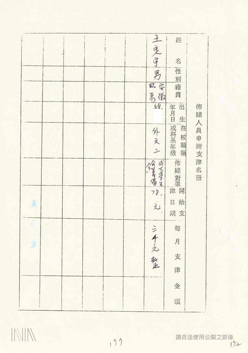 「法務部調查局諮詢人員綜合卷案」關於王定宇部分&nbsp;&nbsp;&nbsp;圖：檔案局「法務部調查局諮詢人員綜合卷案」