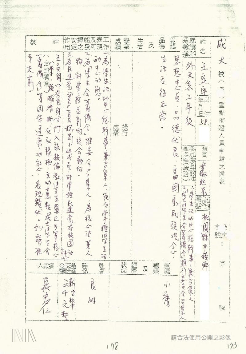 「法務部調查局諮詢人員綜合卷案」關於王定宇部分&nbsp;&nbsp;&nbsp;圖：檔案局「法務部調查局諮詢人員綜合卷案」
