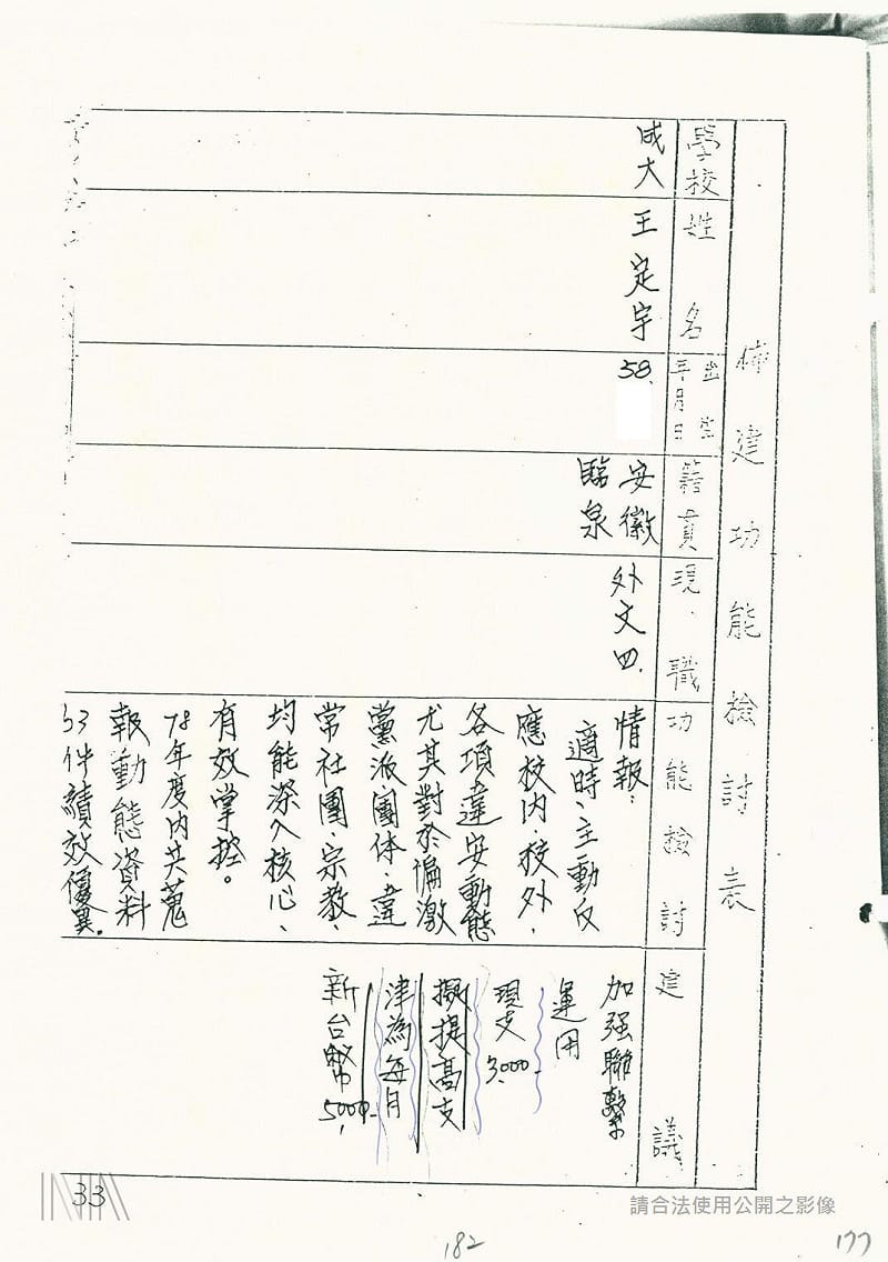 「法務部調查局諮詢人員綜合卷案」關於王定宇部分&nbsp;&nbsp;&nbsp;圖：檔案局「法務部調查局諮詢人員綜合卷案」