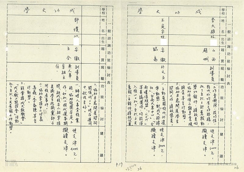 「法務部調查局諮詢人員綜合卷案」關於王定宇部分&nbsp;&nbsp;&nbsp;圖：檔案局「法務部調查局諮詢人員綜合卷案」