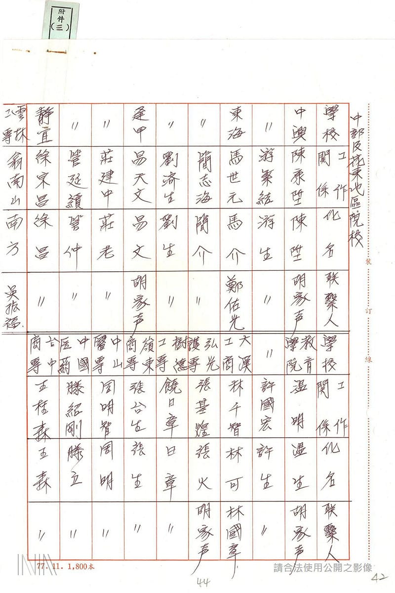 「（法務部調查局）79年佈建綜合卷案」，出現的是「馬世元」，代號「馬介」&nbsp;&nbsp;&nbsp;圖：檔案局「（法務部調查局）79年佈建綜合卷案」