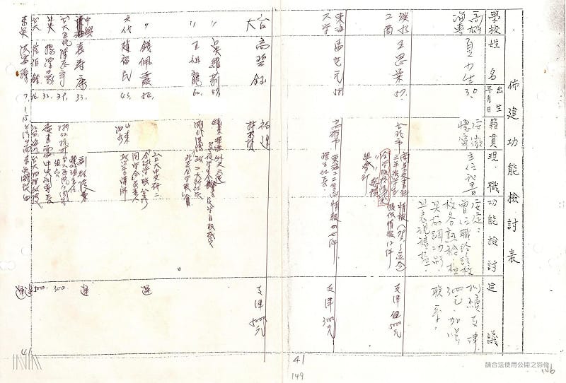 「（法務部調查局）79年佈建綜合卷案」，出現的是「馬世元」，代號「馬介」&nbsp;&nbsp;&nbsp;圖：檔案局「（法務部調查局）79年佈建綜合卷案」