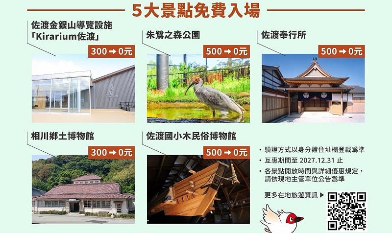 高雄市民遊佐渡島享有五大熱門觀光景點「門票免費」的尊榮優惠。&nbsp;&nbsp;&nbsp;圖：高雄市行國處/提供